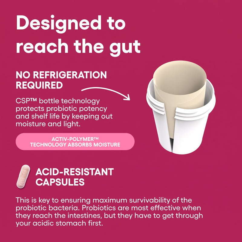 Women's Probiotic
