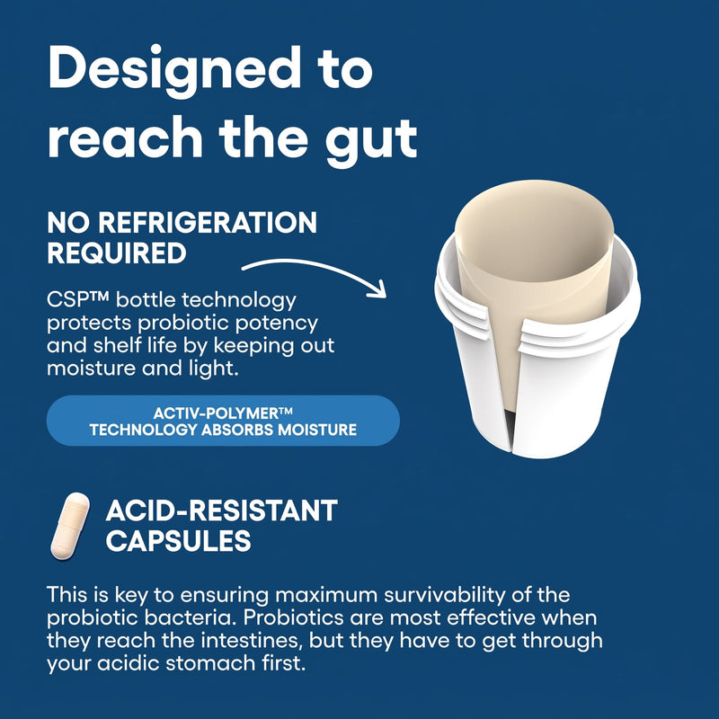 100 Billion Probiotic